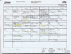 Fabbers Archive: Miscellaneous notes